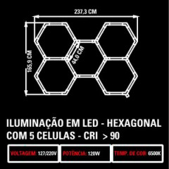 Iluminacao Em Led Hexagonal Com 5 Celulas  Cri>90